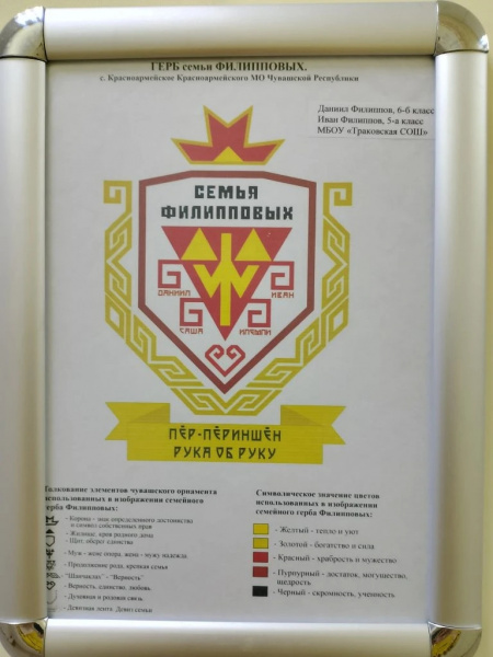 Выставка семейных эмблем